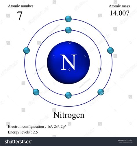 nitrogen electron number